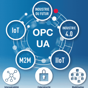OPC-UA Interoperabilität